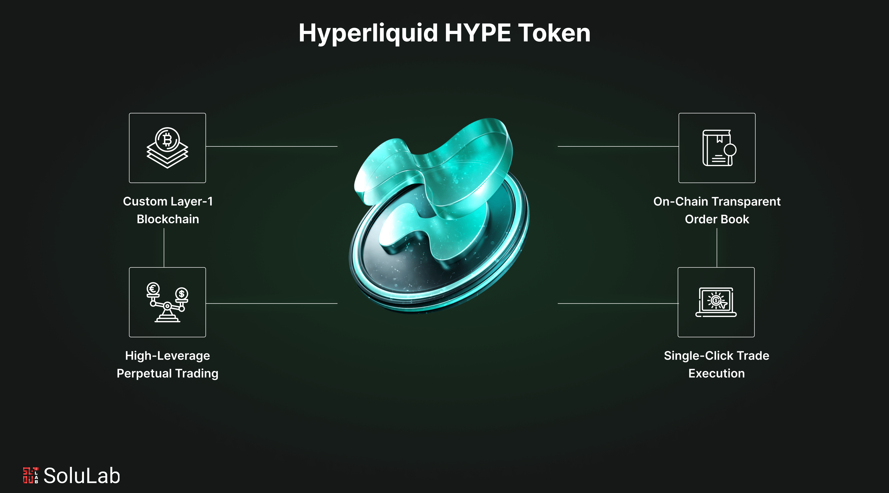 Hyperliquid
